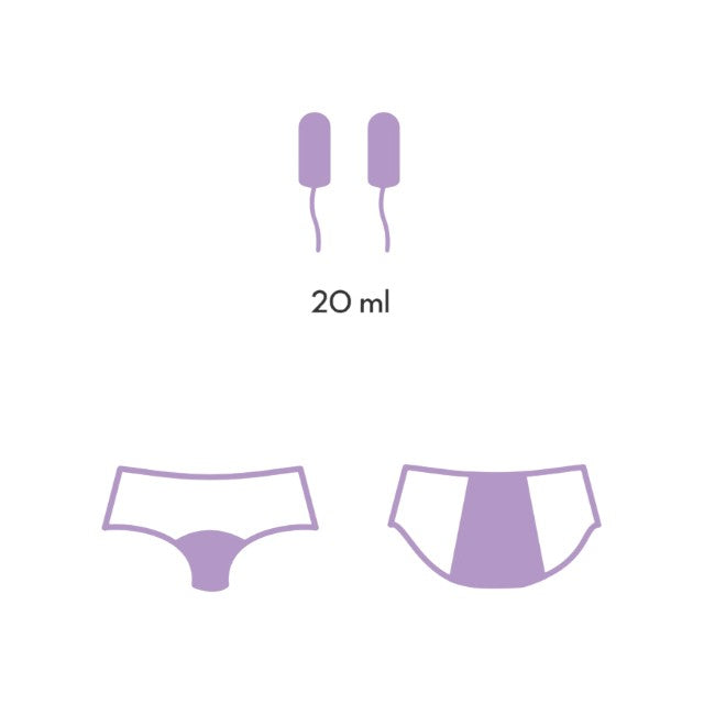 Chilot menstrual FEMME RÉPUBLIQUE Braga Menstrual Daily, cu segmente din plasă pe șolduri, mărime XL, albastru