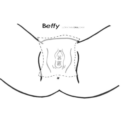Folii pentru sex oral BEFFY Oral Pleasure Dams, din latex ultra subțire, de unică folosință, 3 bucăți