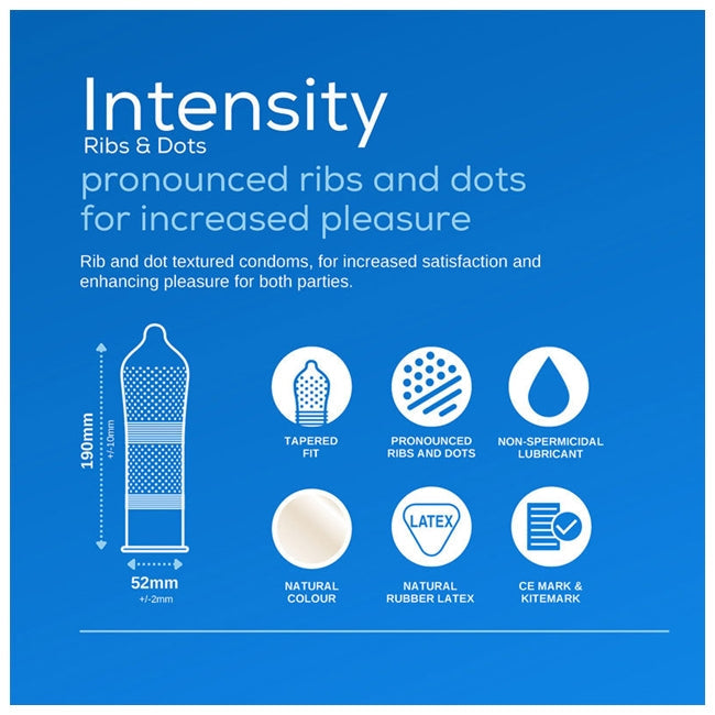 Prezervative cu puncte si striatii PASANTE Intensity, cutie x 12 buc