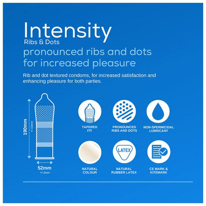 Prezervative cu puncte si striatii PASANTE Intensity, cutie x 12 buc